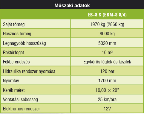eb8_tablazat