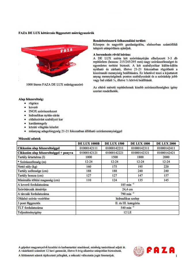 faza_de_lux_kettarcsas_fuggesztett_mutragyaszorok_penda