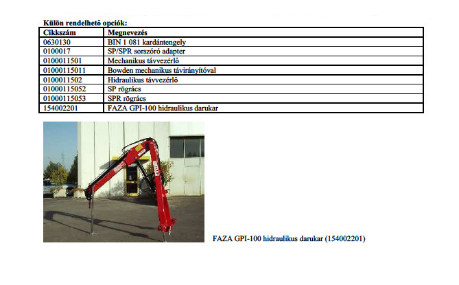 faza_f_sp_spr_fuggesztett_mutragyaszoro_gepek_penda2