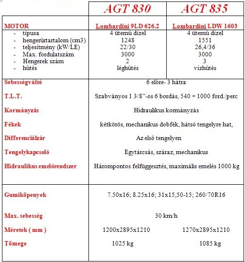 muszaki_adatok muszaki_adatok