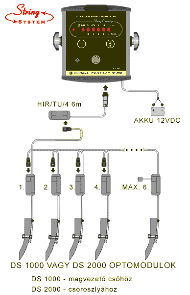 rendszerrajz_1 rendszerrajz_1