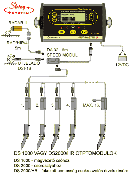 rendszerrajz_2 rendszerrajz_2