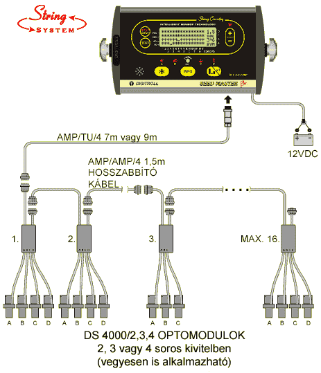 rendszerrajz_3 rendszerrajz_3
