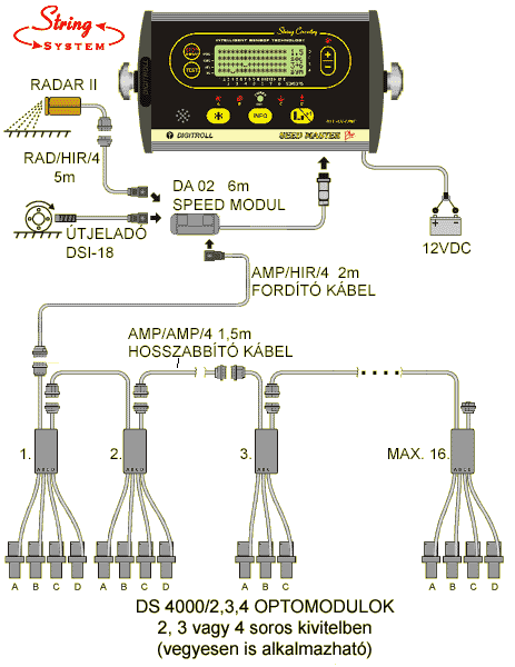 rendszerrajz_4 rendszerrajz_4