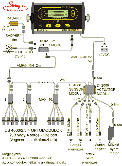rendszerrajz_5 rendszerrajz_5