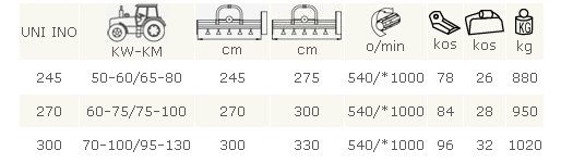 tabla_uni_ino tabla_uni_ino